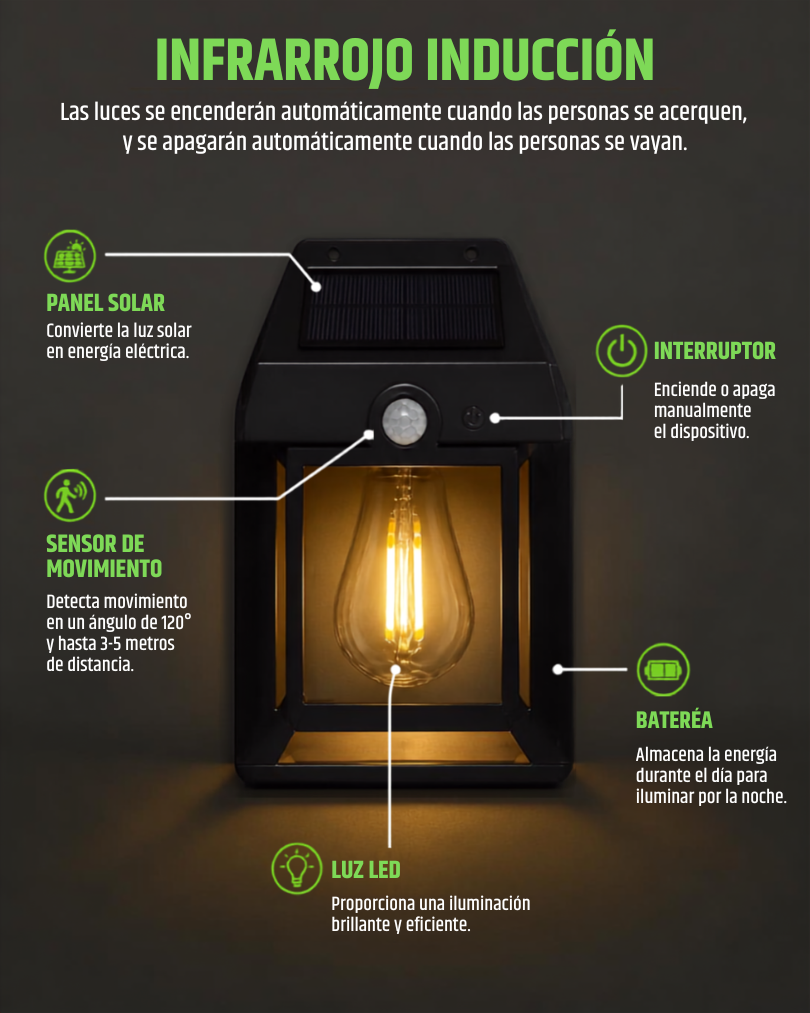 Luz solar decorativa empalmada